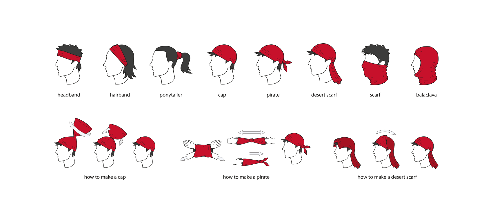 istruzioni Come indossare una Bandana istruzioni Come indossare una Bandana